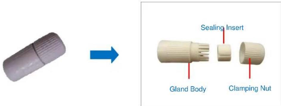 ACTi A74 - Using the Cable Gland - 2