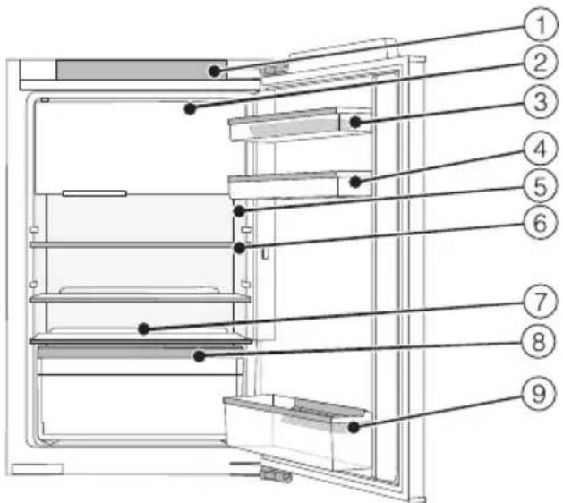 MIELE K 7304 E Selection - So sparen Sie Energie: - 1