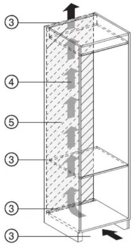 MIELE K 7303 D Selection - Anschlüsse und Belüftung - 2