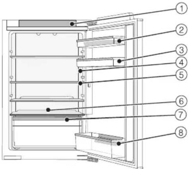 MIELE K 7303 D Selection - So sparen Sie Energie: - 1