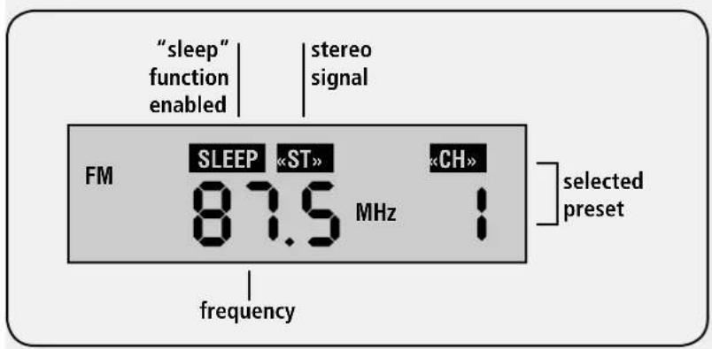RCF MS 1033 - WHEN USING A CD, AN USB FLASH DRIVE OR A SD CARD WITH MP3 FILES: - 2