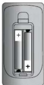 RCF MS 1033 - INSERT / REMOVE / CHANGE THE REMOTE CONTROL BATTERIES - 3