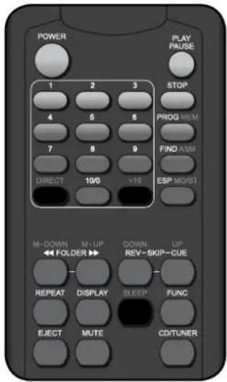 RCF MS 1033 - SKIP CUE. - 1