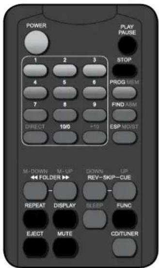 RCF MS 1033 - SKIP CUE. - 3