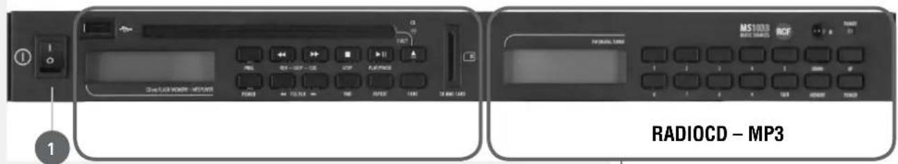 RCF MS 1033 - FRONT PANEL - 2