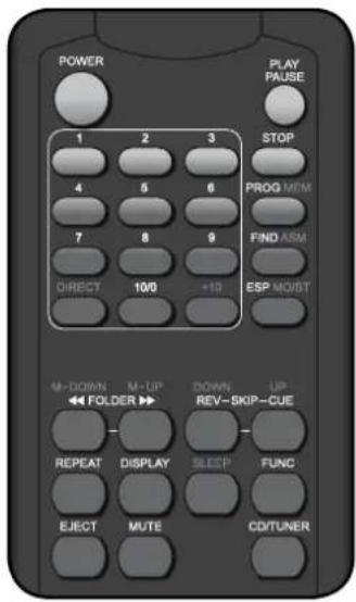 RCF MS 1033 - SKIP CUE. - 1