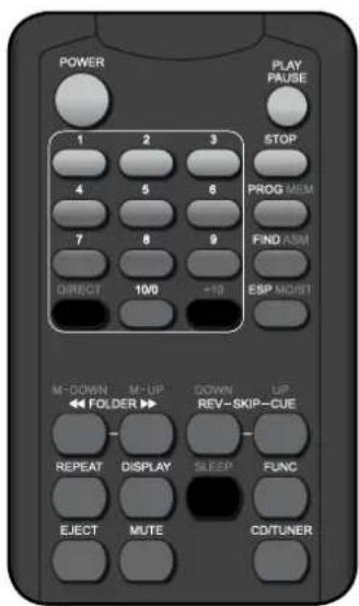 RCF MS 1033 - SKIP CUE. - 2