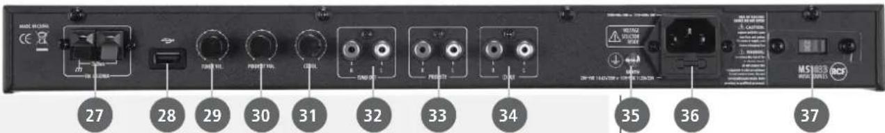 RCF MS 1033 - REAR PANEL - 2