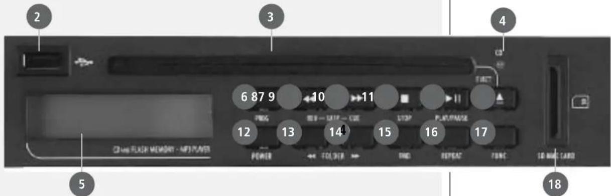 RCF MS 1033 - FRONT PANEL - 3