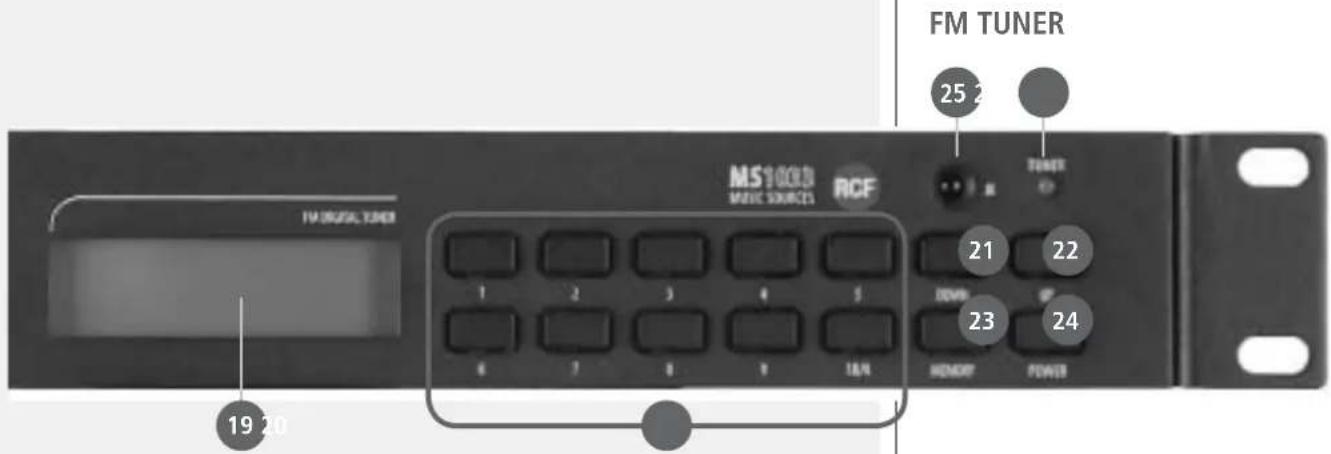 RCF MS 1033 - SE SI UTILIZZA UN CD, UNA CHIAVE USB O UNA "SD CARD" CON FILE MP3: - 1