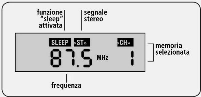RCF MS 1033 - SE SI UTILIZZA UN CD, UNA CHIAVE USB O UNA "SD CARD" CON FILE MP3: - 2