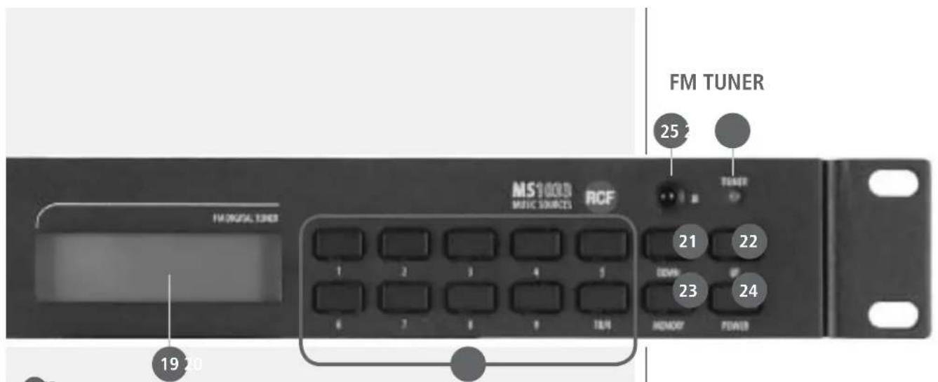 RCF MS 1033 - WHEN USING A CD, AN USB FLASH DRIVE OR A SD CARD WITH MP3 FILES: - 1