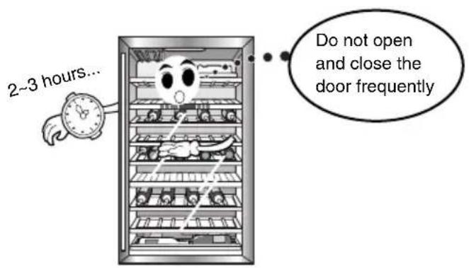 2~3 hours... Do not open and close the door frequently