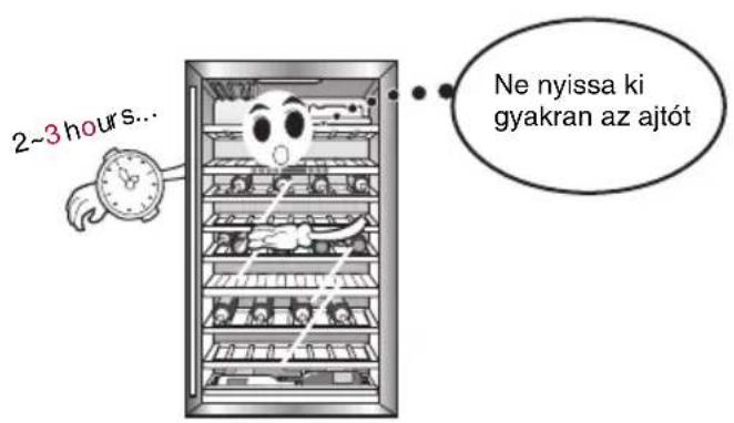 2~3 hours... Ne nyissa ki gyakran az ajtót