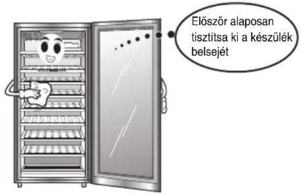 Először alaposan tisztítsa ki a készülék belsejét