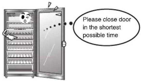 Please close door in the shortest possible time