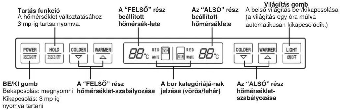 Tartás funkció A hőmérséklet változtatásához 3 mp-ig tartsa nyomva. A "FELSŐ" rész beállított hőmérsék-lete Az "ALSÓ" rész beállított hőmérséklete Világítás gomb A belső világítás be-/kikapcsolása (a világítás egy óra múlva automatikusan kikapcsolódik.) POWER 3SECS/CFF HOLD 3SECS/CFF COLDER WARMER 88°C RED WHITE TOP BUTTON RED WHITE 88°C BE/KI gomb Bekapcsolás: megnyomni Kikapcsolás: 3 mp-ig nyomva tartani A "FELSŐ" rész hőmérséklet-szabályozása A bor kategóriájá-nak jelzése (vörös/fehér) COLDER WARMER LIGHT ON/CFF Az "ALSÓ" rész hőmérséklet- szabályozása