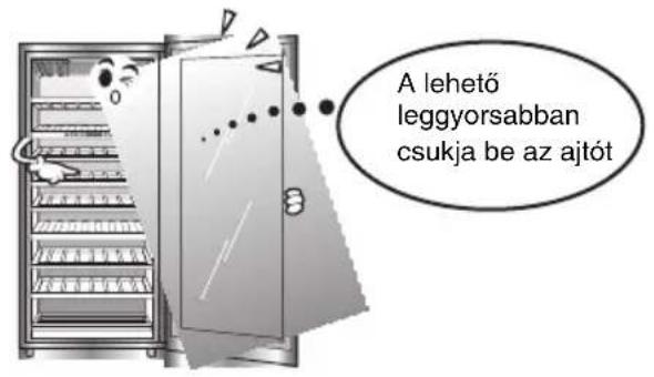 A lehető leggyorsabban csukja be az ajtót