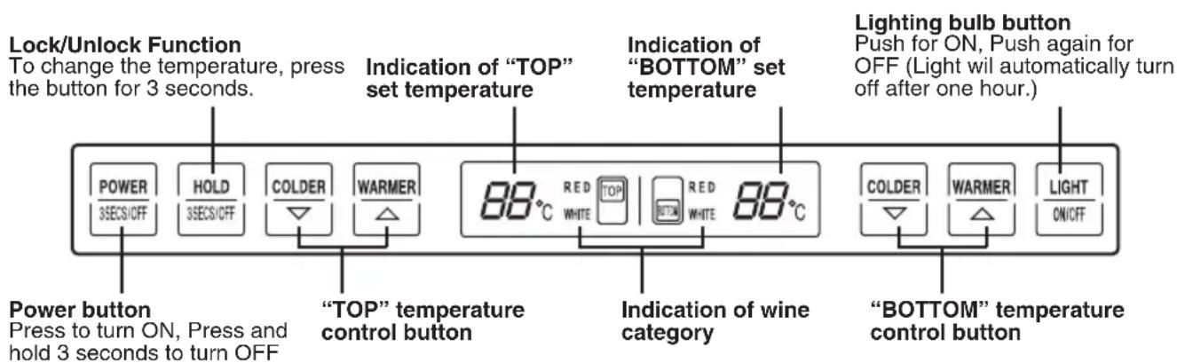 Lock/Unlock Function To change the temperature, press the button for 3 seconds. Indication of "TOP" set temperature Indication of "BOTTOM" set temperature Lighting bulb button Push for ON, Push again for OFF (Light wil automatically turn off after one hour.) POWER 3SECS/OFF HOLD 3SECS/OFF COLDER ▼ WARMER ▲ 88°C RED WHITE RED WHITE 88°C Power button Press to turn ON, Press and hold 3 seconds to turn OFF "TOP" temperature control button Indication of wine category "COLDER ▼ WARMER ▲ LIGHT ON/OFF "BOTTOM" temperature control button