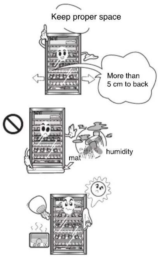 Keep proper space More than 5 cm to back mat humidity
