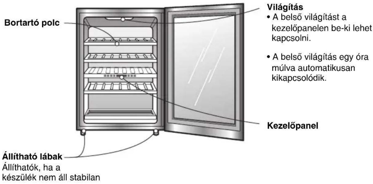 Bortartó polc Világítás • A belső világítást a kezelőpanelen be-ki lehet kapcsolni. • A belső világítás egy óra múlva automatikusan kikapcsolódik. Kezelőpanel Állítható lábak Állíthatók, ha a készülék nem áll stabilan