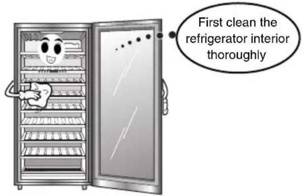 First clean the refrigerator interior thoroughly