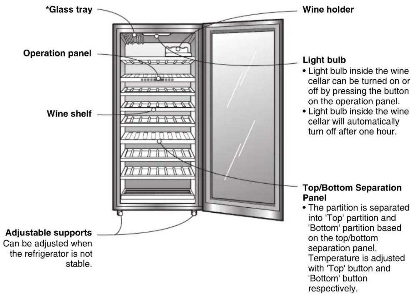 *Glass tray Operation panel Wine shelf Adjustable supports Can be adjusted when the refrigerator is not stable. Wine holder Light bulb • Light bulb inside the wine cellar can be turned on or off by pressing the button on the operation panel. • Light bulb inside the wine cellar will automatically turn off after one hour. Top/Bottom Separation Panel • The partition is separated into 'Top' partition and 'Bottom' partition based on the top/bottom separation panel. Temperature is adjusted with 'Top' button and 'Bottom' button respectively.