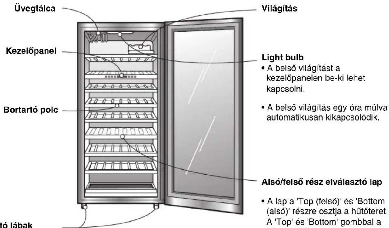 Üvegtálca Világítás Kezelőpanel Light bulb • A belső világítást a kezelőpanelen be-ki lehet kapcsolni. • A belső világítás egy óra múlva automatikusan kikapcsolódik. Bortartó polc Alsó/felső rész elválasztó lap • A lap a 'Top (felső)' és 'Bottom (alsó)' részre osztja a hűtőteret. A 'Top' és 'Bottom' gombbal a tó lábak