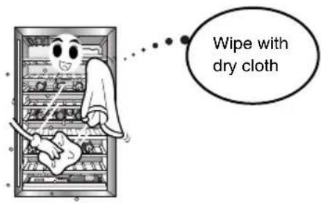 Wipe with dry cloth