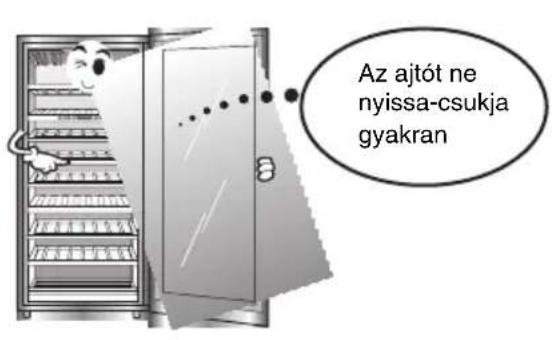 Az ajtót ne nyissa-csukja gyakran
