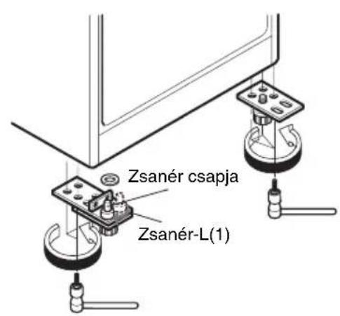 Zsanér csapja Zsanér-L(1)