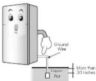 LG GN-M352CLC - When connecting the power - 4