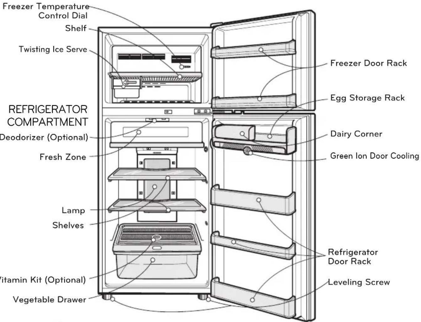 LG GN-M352CLC - ▶DOOR COOLING MODEL - 1