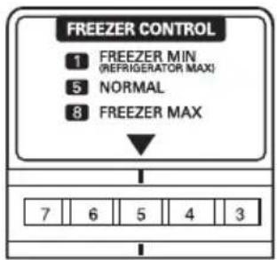 LG GN-M352CLC - CONTROL FOR FREEZER COMPARTMENT - 1
