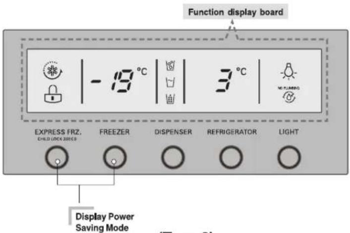 LG GR-P207BLXV - Starting - 3