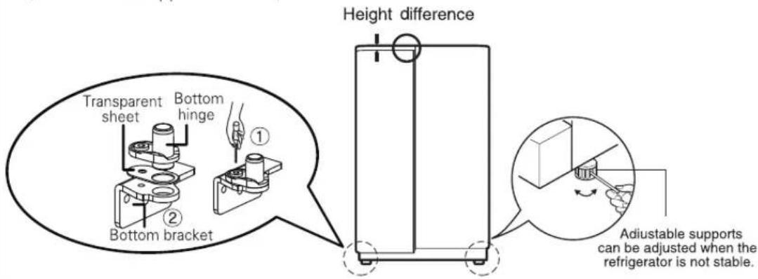 LG GR-P207BLXV - When the freezer door is lower than the refrigerator door - 1