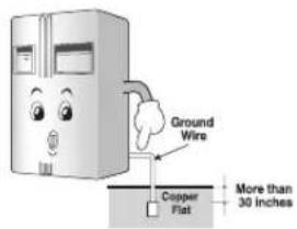 LG GR-P207BLXV - When using the refrigerator - 5