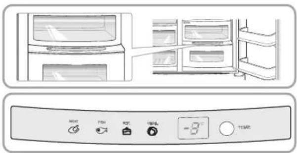 LG GR-P207BLXV - Temperature Change at Miracle Zone (Applicable to some models only) - 1