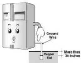 LG GC-J237JSXV - Make sure of grounding. - 1