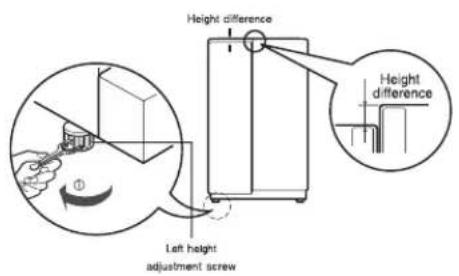 LG GC-J237JSXV - If the freezer compartment door is higher than the refrigerator compartment door - 1