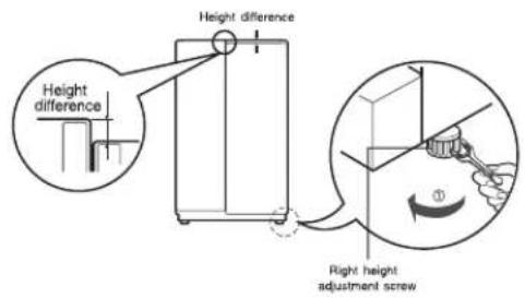 LG GC-J237JSXV - If the freezer compartment door is higher than the refrigerator compartment door - 2