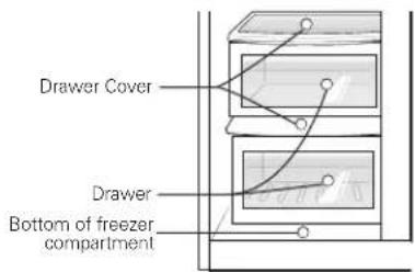 LG GC-J237JSXV - Ice maker basket - 1