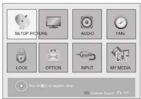 LG 32LD450C - PRODUCT/SERVICE INFORMATION - 1