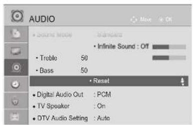 LG 32LD450C - AUDIO RESET - 1