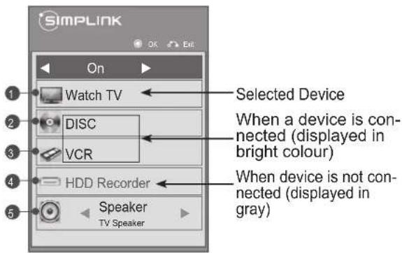 LG 32LD450C - SIMPLINK Menu - 1