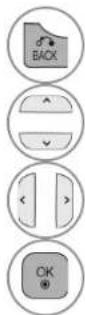 LG 32LD450C - Button Function in Remind Setting Mode - 1