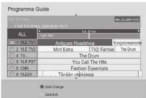 LG 32LD450C - Button Function in Date Change Mode - 8