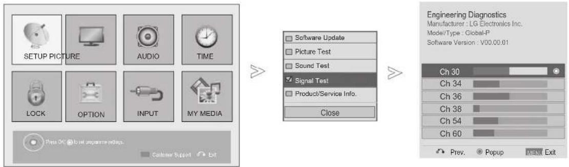 LG 32LD450C - DIAGNOSTICS - 1