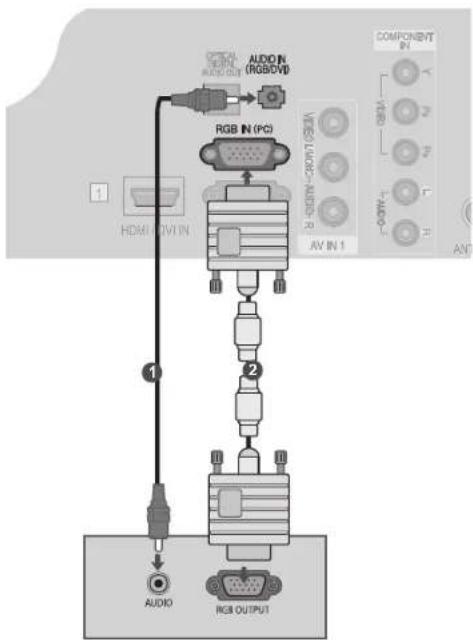 LG 32LD450C - CONNECTING WITH A D-SUB 15 PIN CABLE - 1