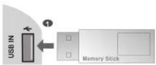 LG 32LD450C - USB SETUP - 1